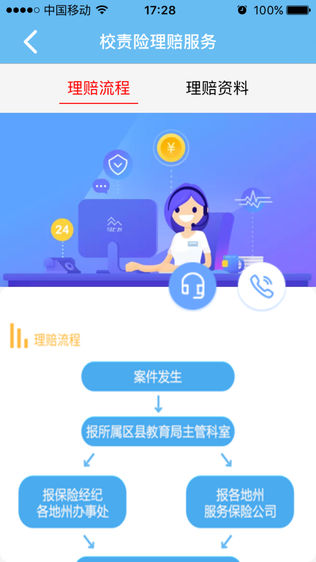 华育校险通
