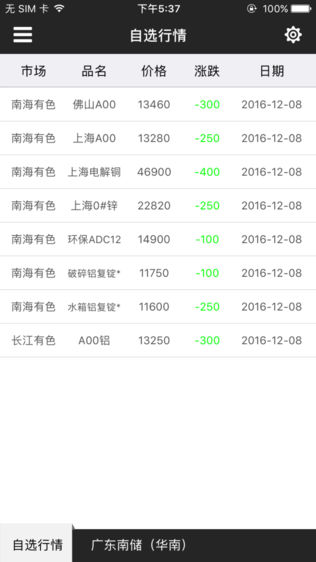 铜铝锌