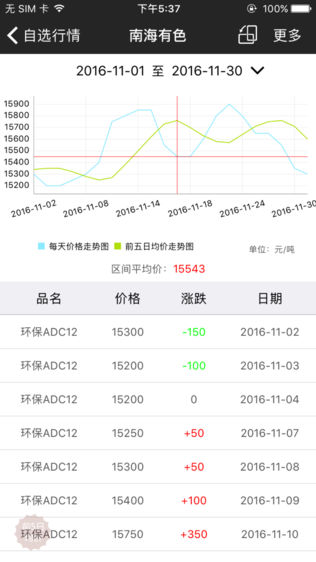 铜铝锌