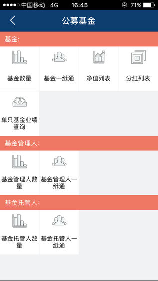 基金慧