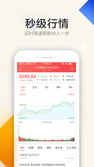 大行情