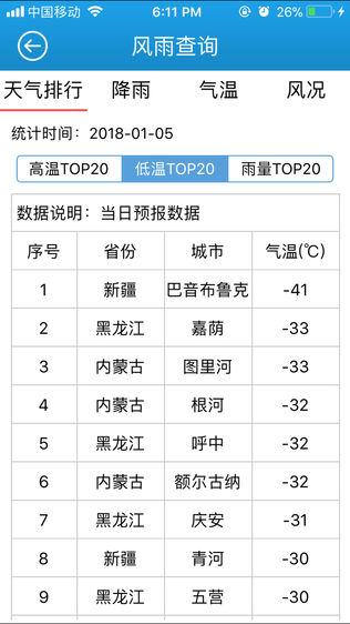 知天气全国版