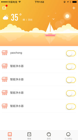 ѡͼ1