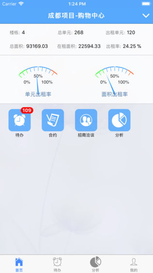 商管助手