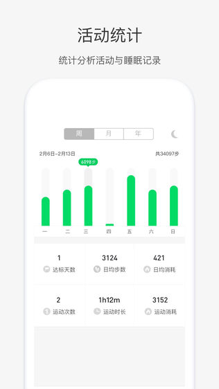 唯乐