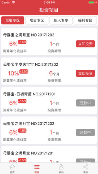 全球贷