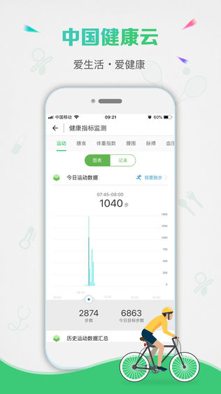 中国健康云