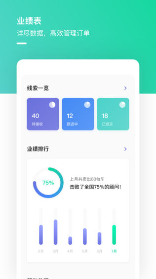 宜买车顾问