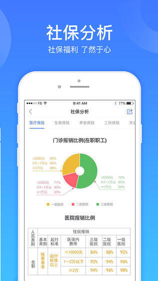 籣һͨջ£ͼ2