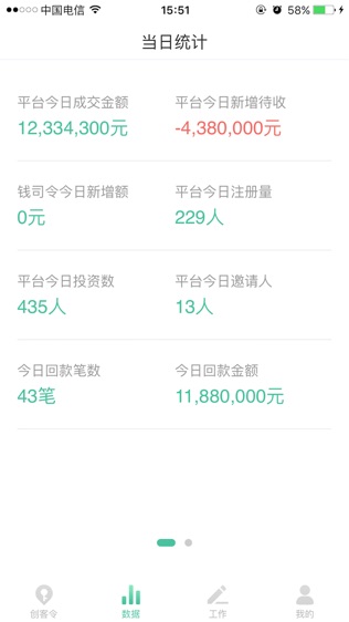 ͼ1