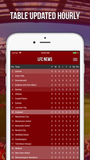 Kop News