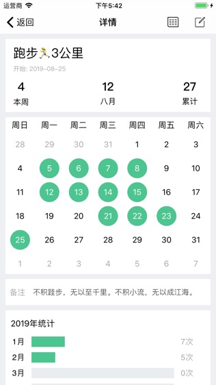 iHabitͼ1
