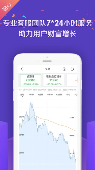 银河智投