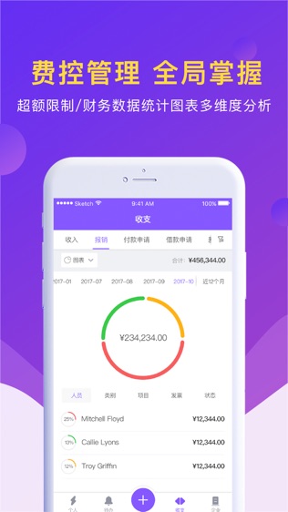 闪电报销