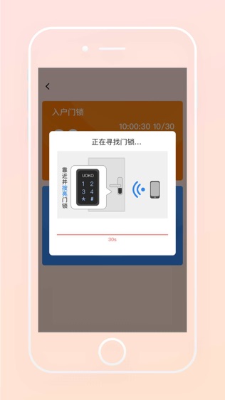Ͷͼ2