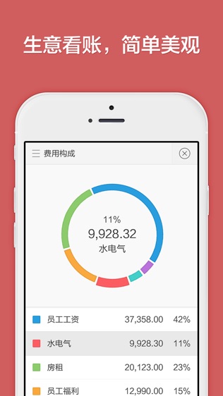 生意如何小账本专业版
