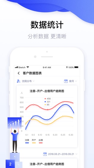 华夏信财