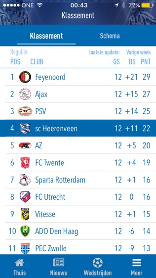 scHeerenveen