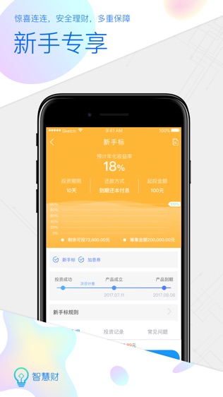 智慧财