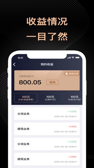 盛迪嘉合伙人