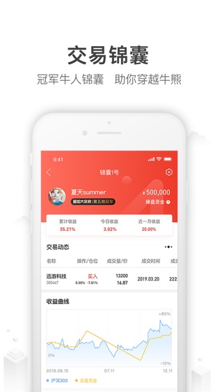 量加股票
