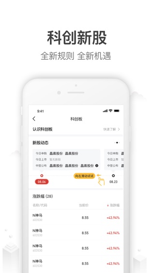 量加股票
