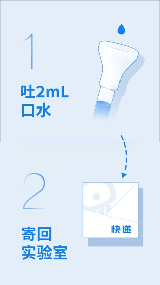 ˮĸͼ0