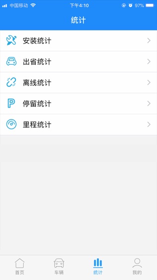 车贷保