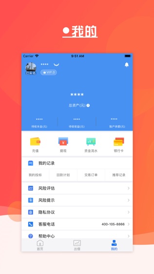 恩科e贷