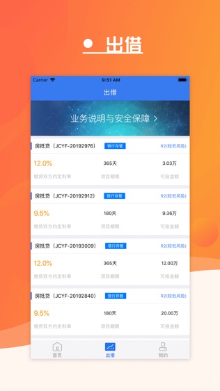 恩科e贷