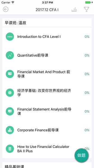 品职教育