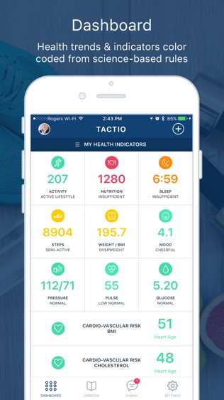 Tactio健康