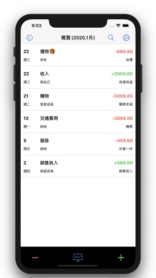 Money for iPad