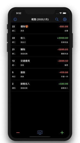 Money for iPad