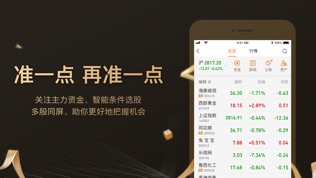股涨通Plus