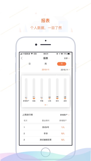 微窝房源