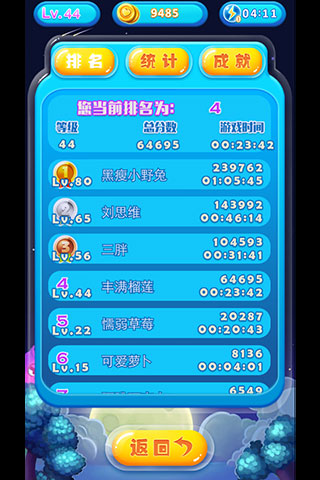 ȶ