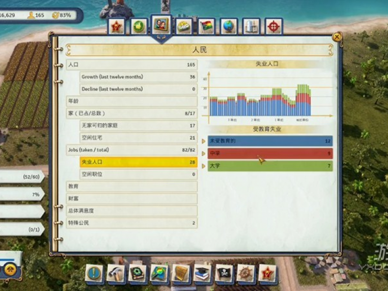 Tropico 6 İͼ