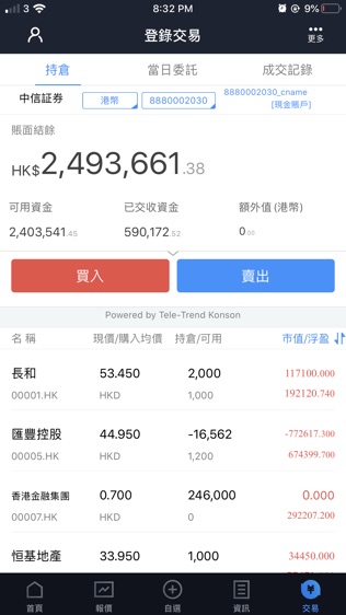 中信証券經紀香港