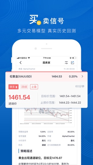 图表家