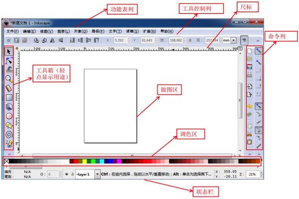 Inkscape(ʸͼ)