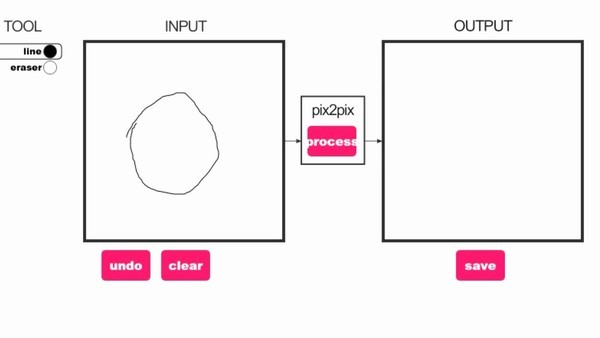 pix2pix ͼ2