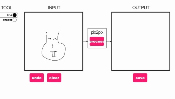 pix2pix 