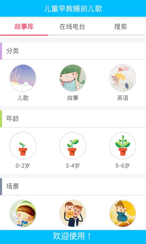 Сħͼ2