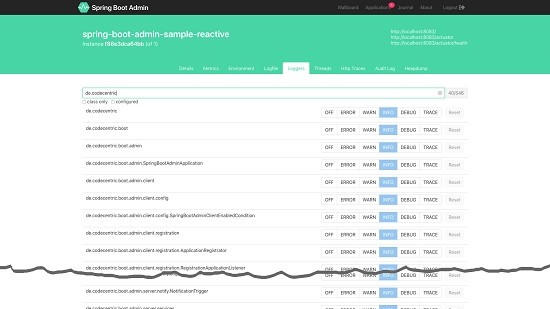 Spring Boot Admin