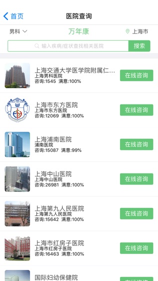 万年康