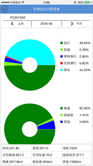 中国重汽智能通