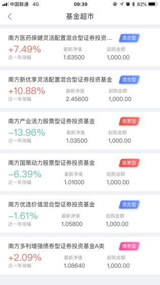 风筝银行
