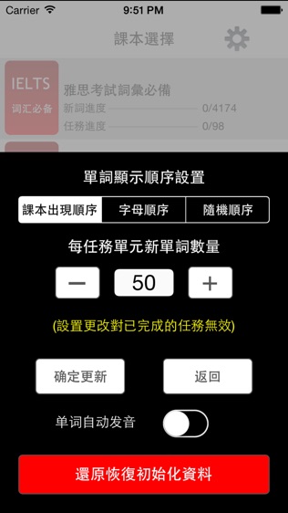 雅思IELTS英语必备核心词汇