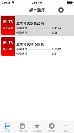 雅思IELTS英语必备核心词汇